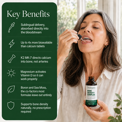 Somara Supplements™ Bone Density Complex | Bone Restore Formula